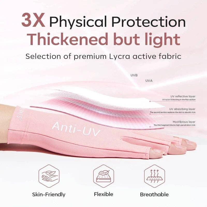 Modelones - Wholesale Moisturizing Gloves - Anti-UV light Nail Glove3
