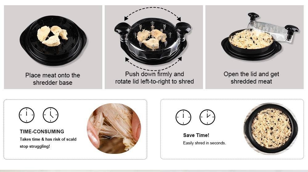 VIGOR - Wholesale Kitchen Tool/Gadget - Perfect for Chicken Breast and Pulled Pork Tool Twist10