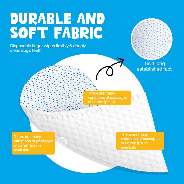Roofus - Wholesale Pet Toothpaste - Dog - Roofus Dental Wipes | Mint | 60ct2