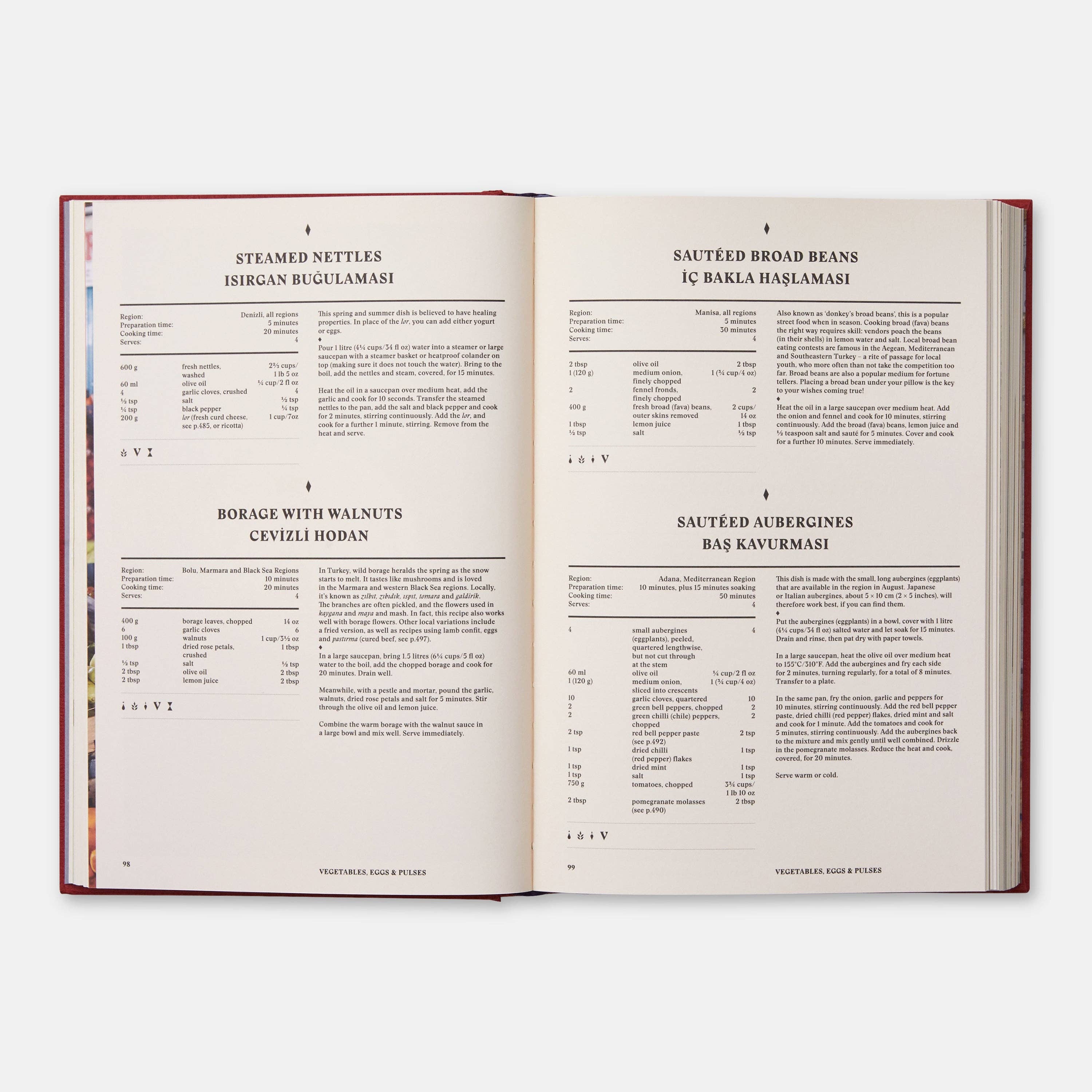 Phaidon Press – wholesale Book – Adult – The Turkish Cookbook3