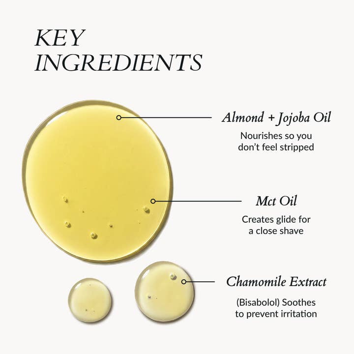 Jazeena - Wholesale Bath/Body Oil - Soothing Shave Serum | Irritation-Free, Chamomile-Rich 200ml2