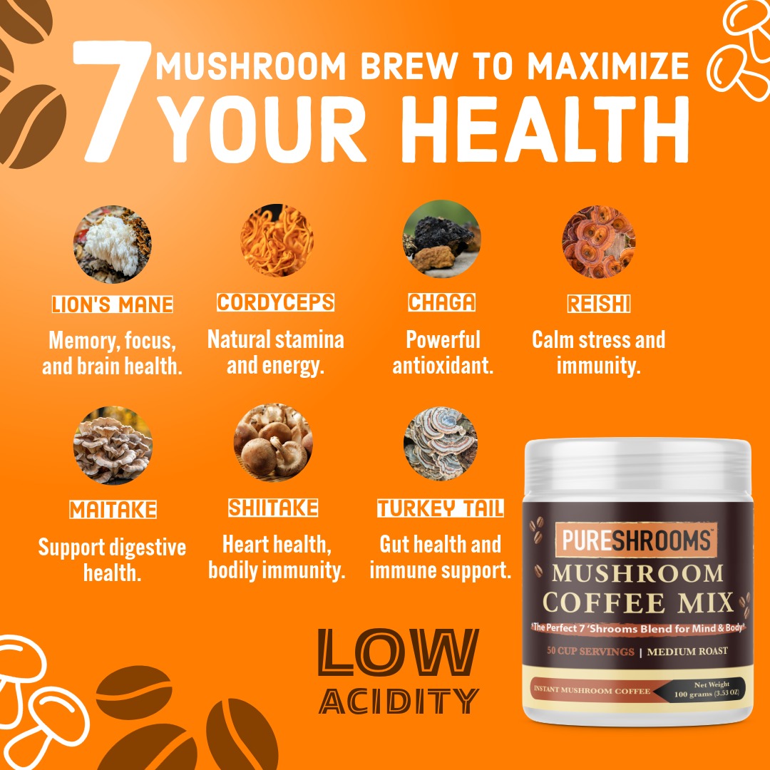 PureShrooms Inc. – Café/expresso instantâneo por atacado – Perfect 7 Mushroom Coffee 100 g | 50 porções2