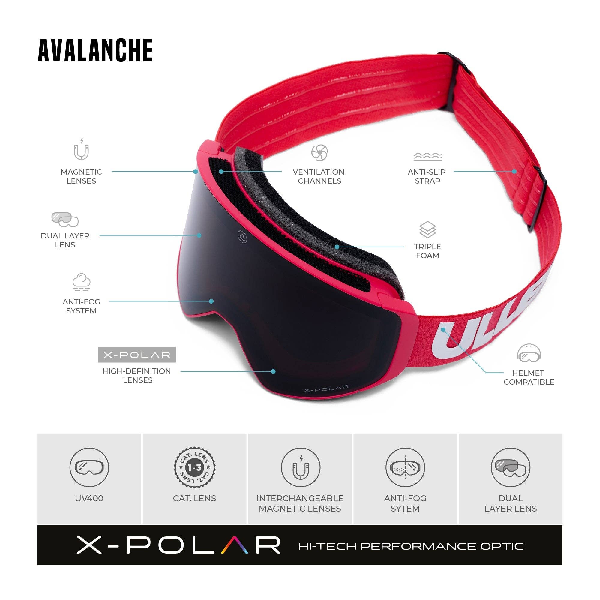 Indicom Brands - Wholesale Sporting Accessories - Avalanche Pink / Black7