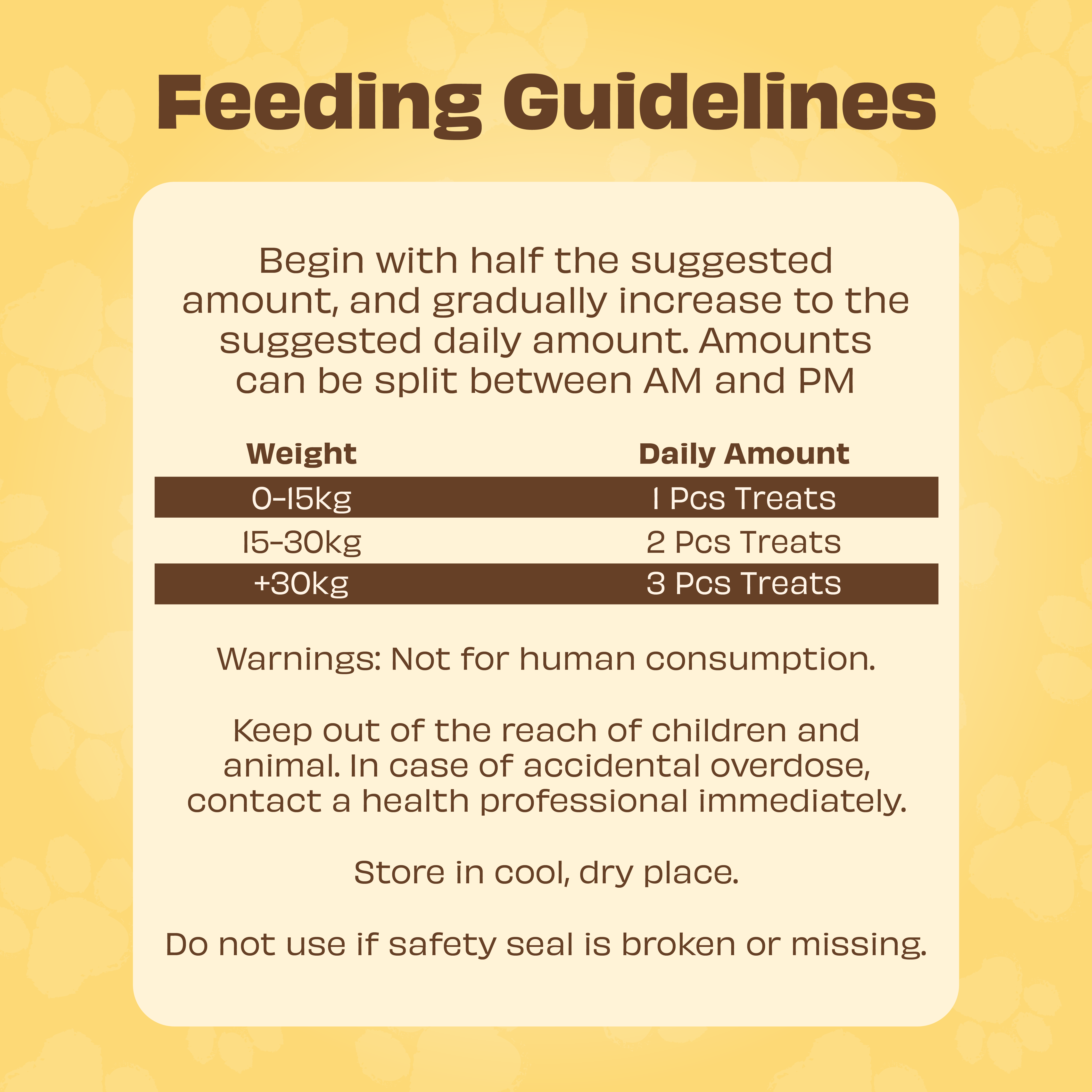 Pawfect Foods - Venta al por mayor Suplemento - Perros - Pawfect Wild Vigor Defender Bites | Suplemento para Alergias e Inmunidad para Perros | Refuerzo de Omega 3 | 100% Natural | Sin Cereales | Enriquecido con Proteína de Insecto, Calostro, Quercetina y Biotina (70g/2.46oz)5