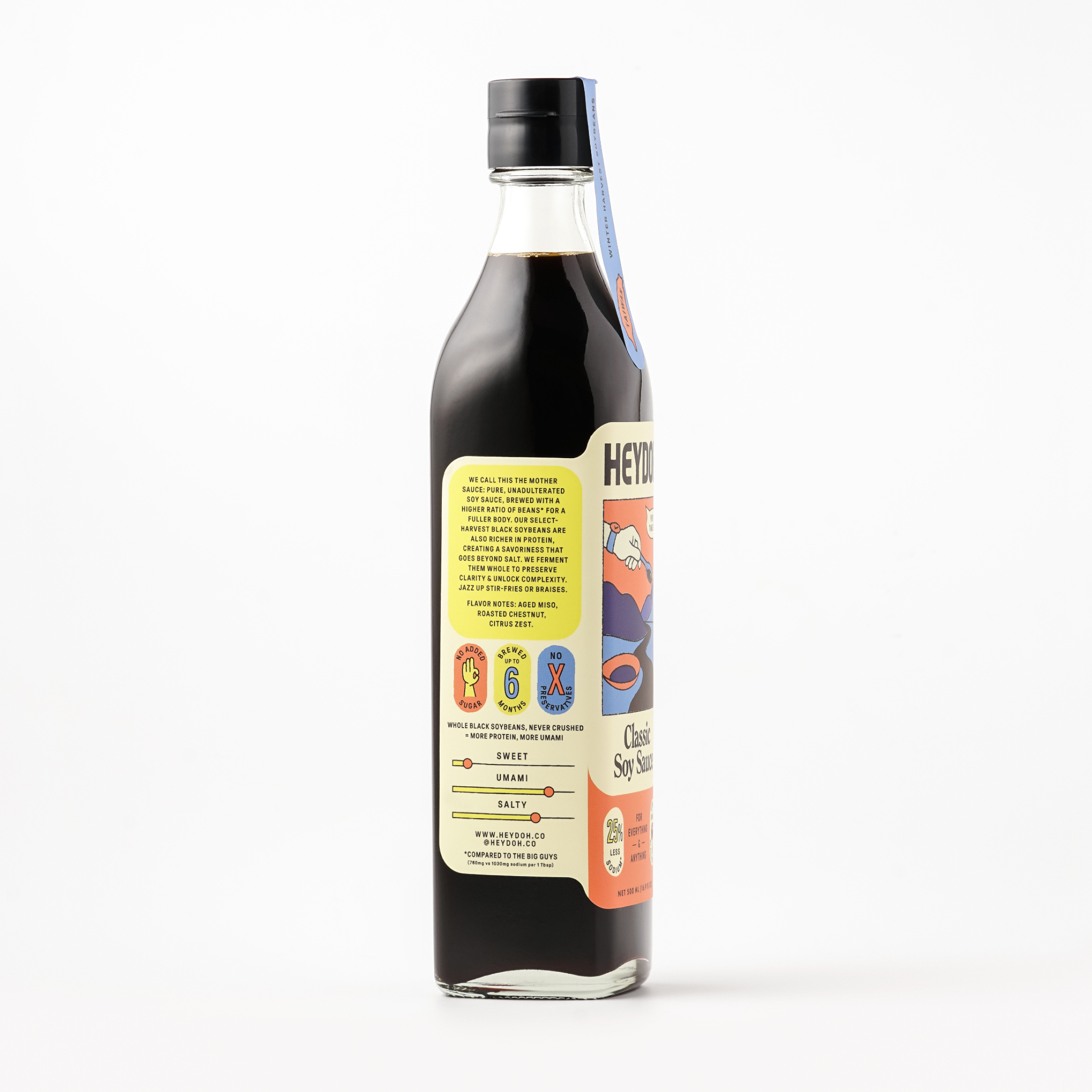 HEYDOH - Wholesale Sauce - Classic Soy Sauce1