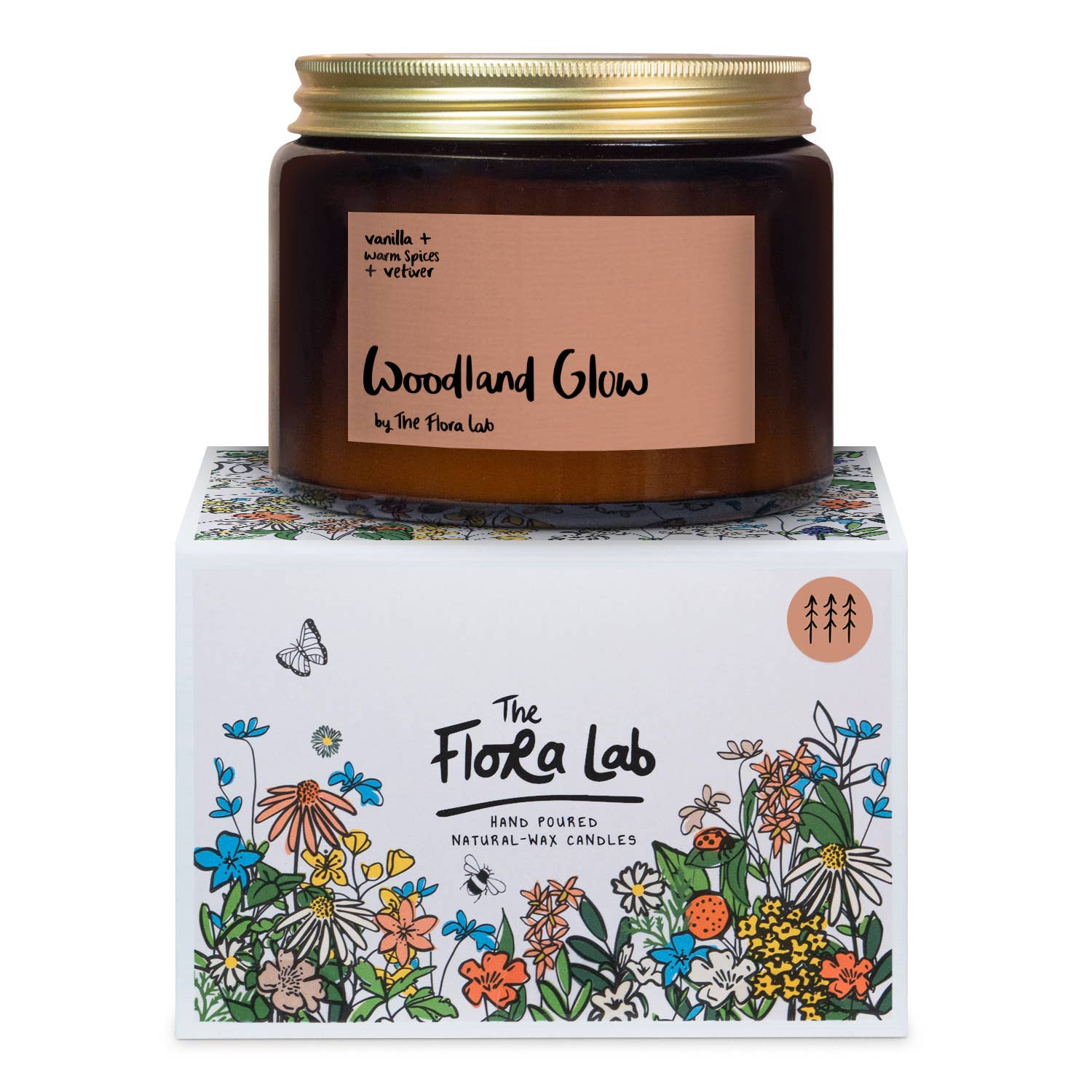 The Flora Lab | Hand Poured Natural-Wax Candles – wholesale Jar/filled candle – Woodland Glow Soy Wax Candle | Cosy Candle | Fall Candle5
