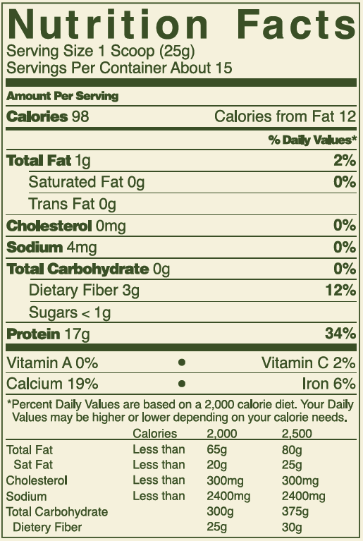 Livwell Nutrition - Wholesale Protein/superfood powder - Coconut Protein Blend2