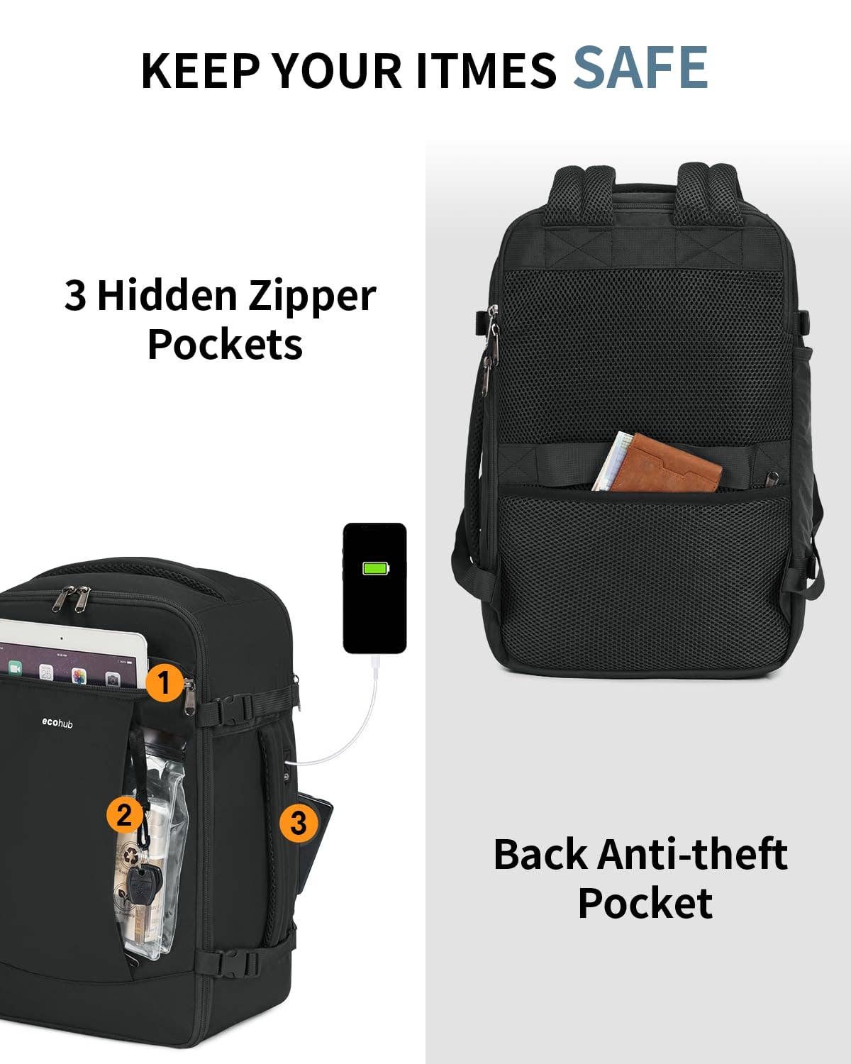 wandf – wholesale Resväskor – wandf 20L kabinväska ryggsäck för handbaggage, vattentålig6