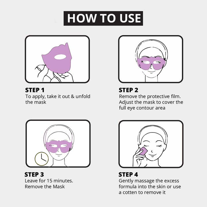 7e Wellness - Wholesale Skincare Face Mask - Conductive Eye Mask