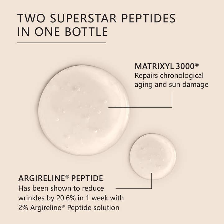 Asterwood - Wholesale Facial Serum/Concentrate - Matrixyl 3000 + Argireline Serum