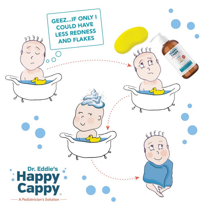 Happy Cappy - Wholesale Baby Bath Set - Kids & Baby - Happy Cappy Cradle Cap Shampoo & Body Wash + Silicone Brush13