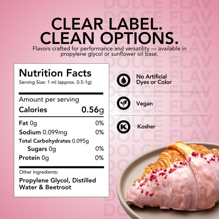 Dolce Flav - Wholesale Cocktail mix/syrup - Natural Pink Food Color - Water Soluble1