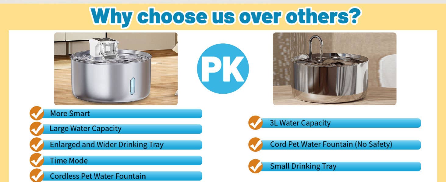 Liffy - Wholesale Pet Bowl - Cat/Dog - Smart Stainless Steel Pet Water Fountain for Cats and Dogs11