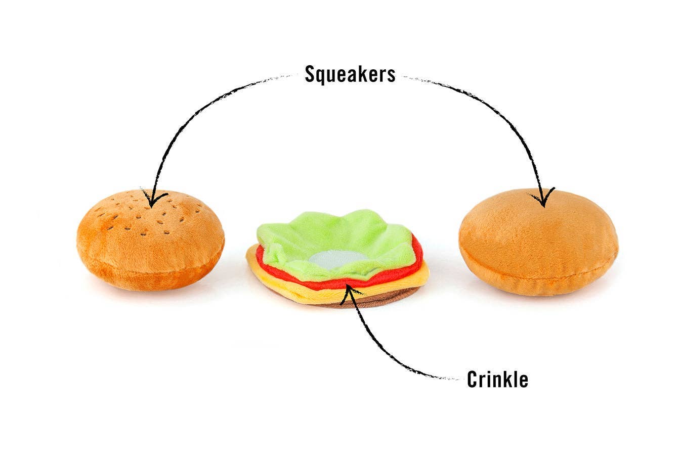 Only An Ocean Europe - Wholesale Knuffelspeeltje - Hond - P.L.A.Y American Classic Barky Burger speeltje2