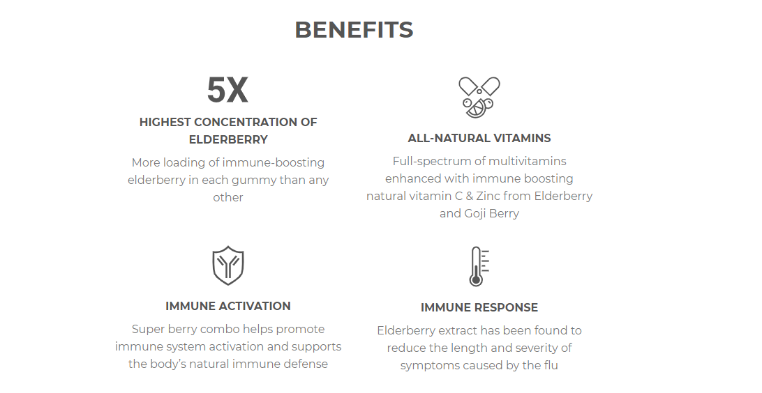 Seattle Gummy Company - Vente Supplément oral/vitamine - Pack de 12 Immunité Shots Sureau Baie de Goji Multivitamines8