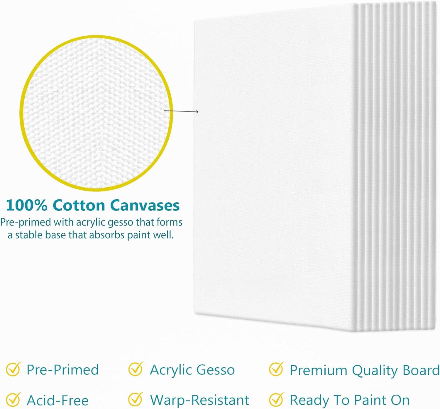 Keff Creations - Wholesale Painting Paper - 12 Pack Canvases for Painting - 8x10 Art Paint Canvas3