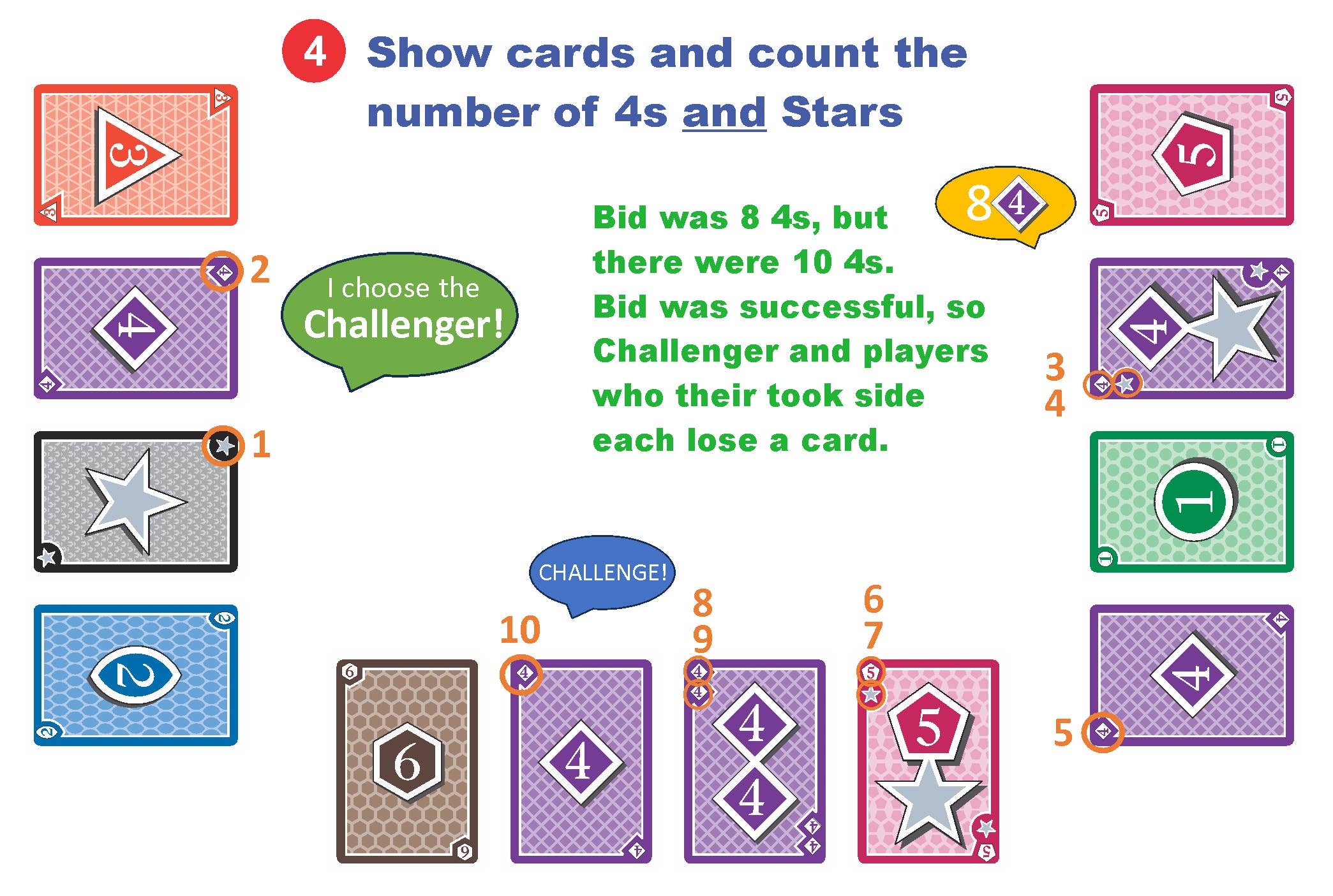 Enginuity Games - Wholesale Card Game - Showdown Card Game, display of 126