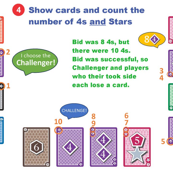 Enginuity Games - Wholesale Card Game - Showdown Card Game, display of 126