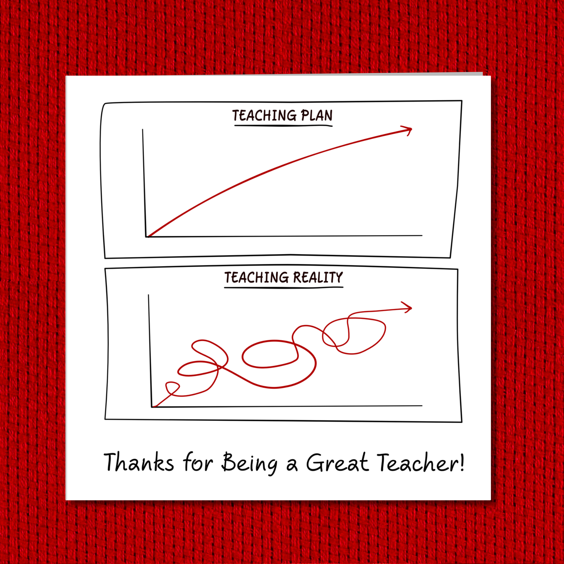 Swizzoo Cards - Wholesale Leraar/Terug-naar-school-kaart - Grappige bedankkaart voor leraren - Einde van het schooljaar - Leuk, humoristisch en grappig - favoriete beste bedankje - professor basisschool3