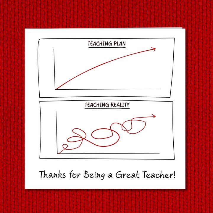 Swizzoo Cards - Wholesale Leraar/Terug-naar-school-kaart - Grappige bedankkaart voor leraren - Einde van het schooljaar - Leuk, humoristisch en grappig - favoriete beste bedankje - professor basisschool3