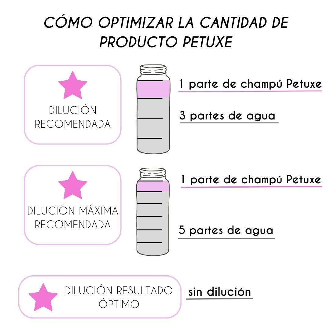 Valquer Laboratorios – Großhandel Haustierpflegeprodukt – Hund – Petuxe Shampoo von Isabella mit Lavendel und Rosmarin, 5000 ml3