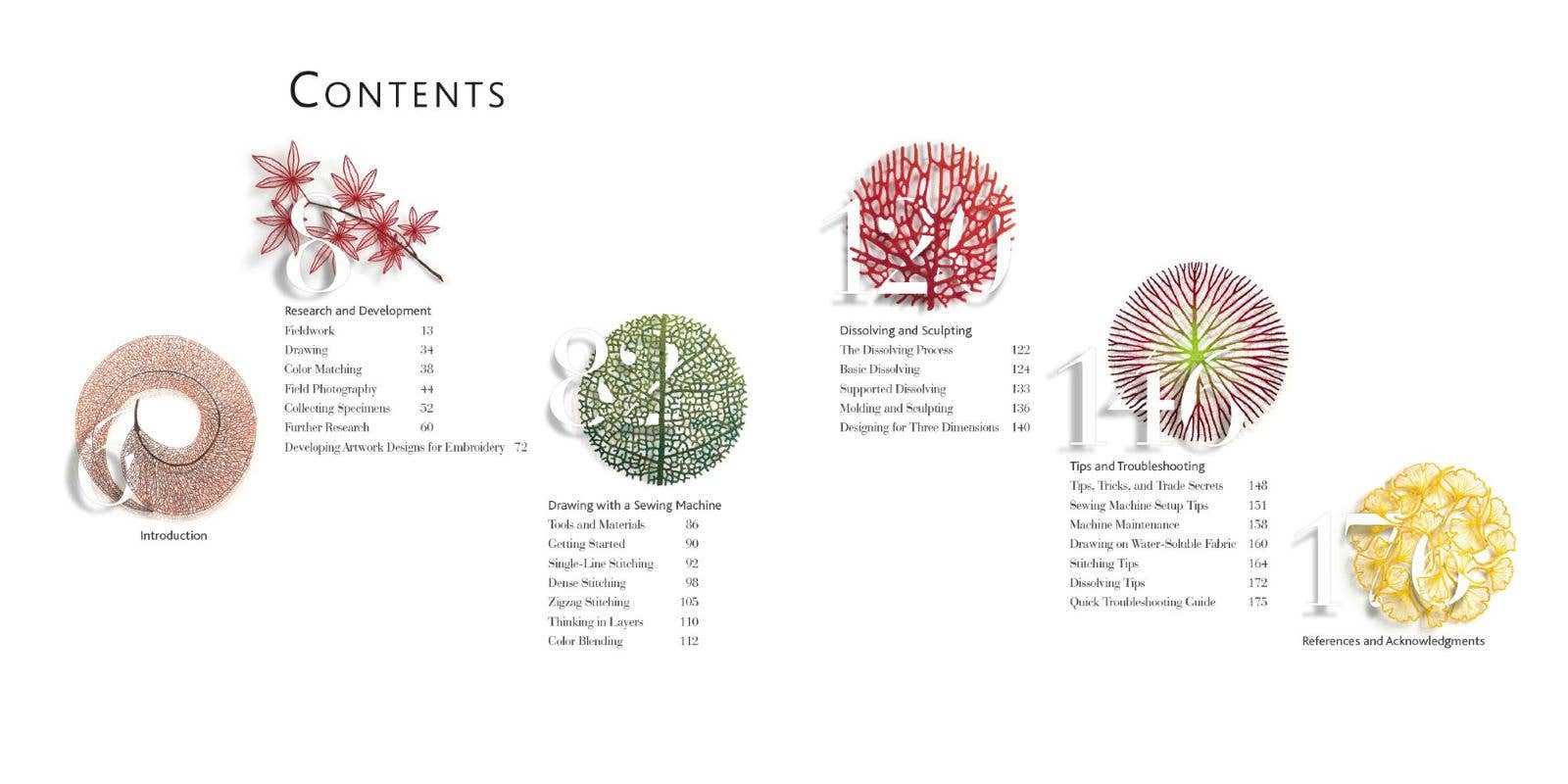 Schiffer Publishing - Wholesale Crafts, Hobbies & DIY - Organic Embroidery2