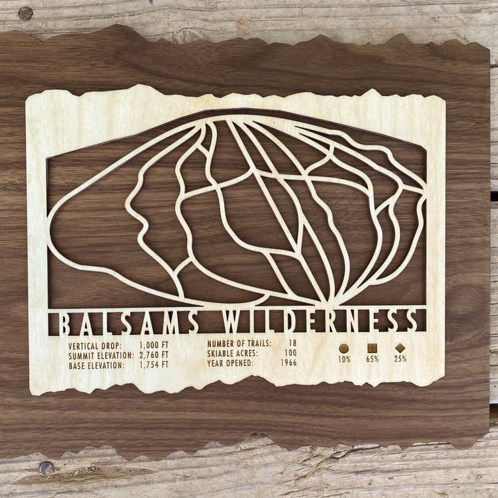 Balsams Wilderness Trail Map for wholesale by Mountaincut