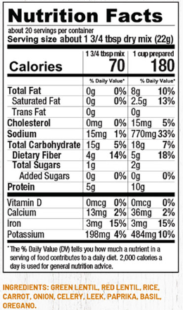 Anderson House | Frontier Soups - Vente Soupes - Mélange de soupe à la saucisse et aux lentilles de l'Indiana2