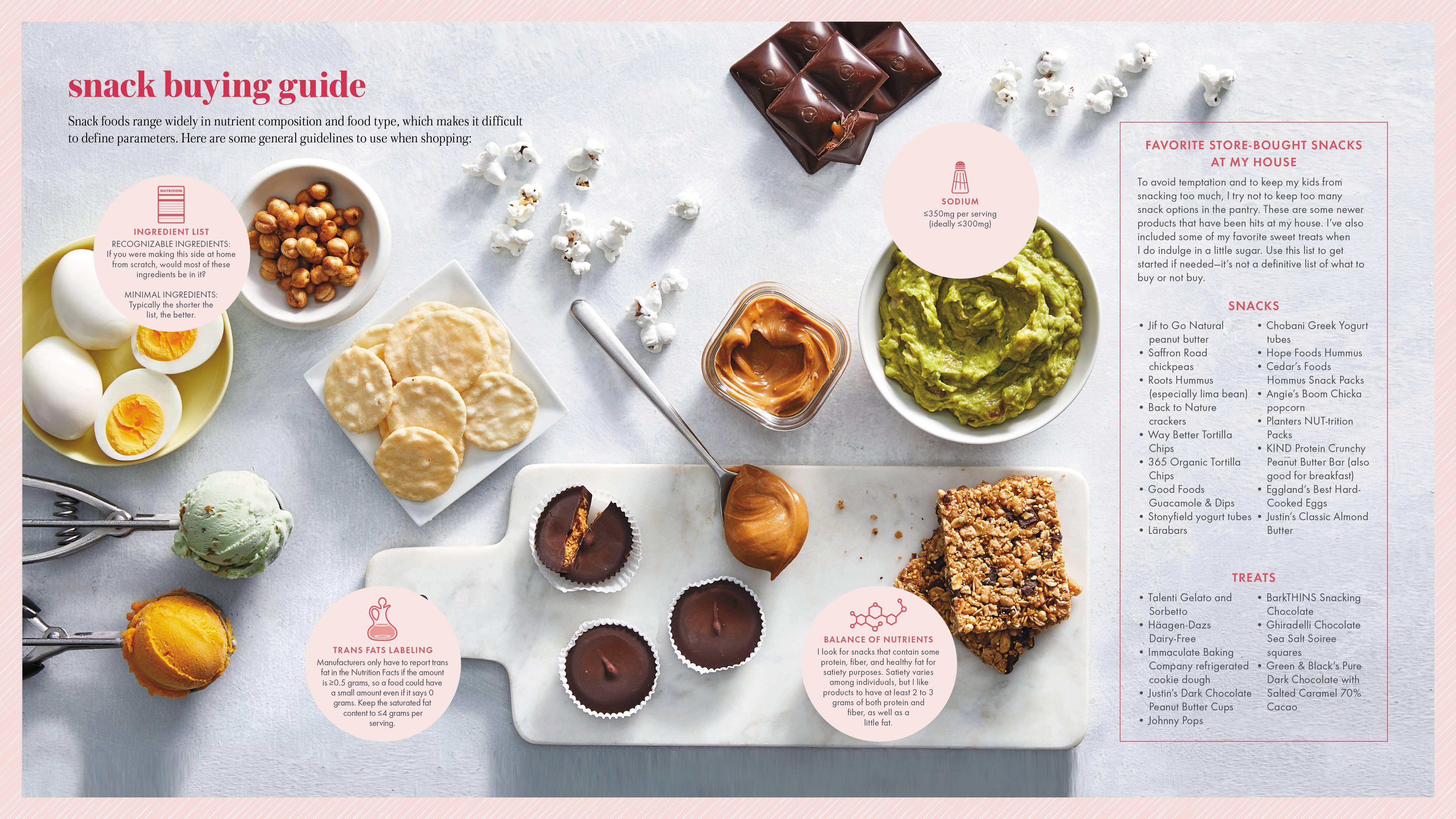 Simon & Schuster UK – wholesale Cookbooks and food – Meals That Heal5