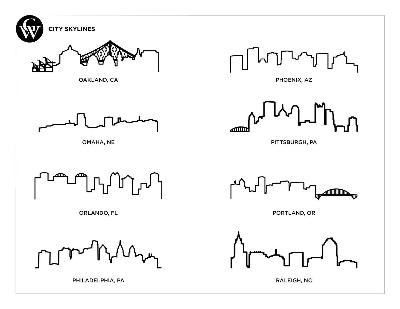 Grainwell - Wholesale Plaque - Hard Wood City Skyline Plaque9