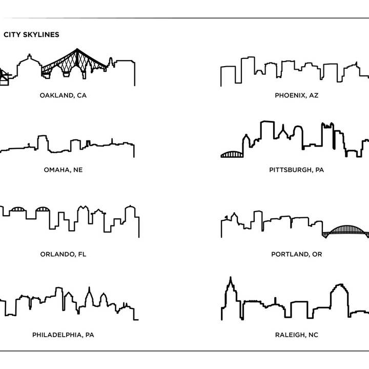 Grainwell - Wholesale Plaque - Hard Wood City Skyline Plaque9