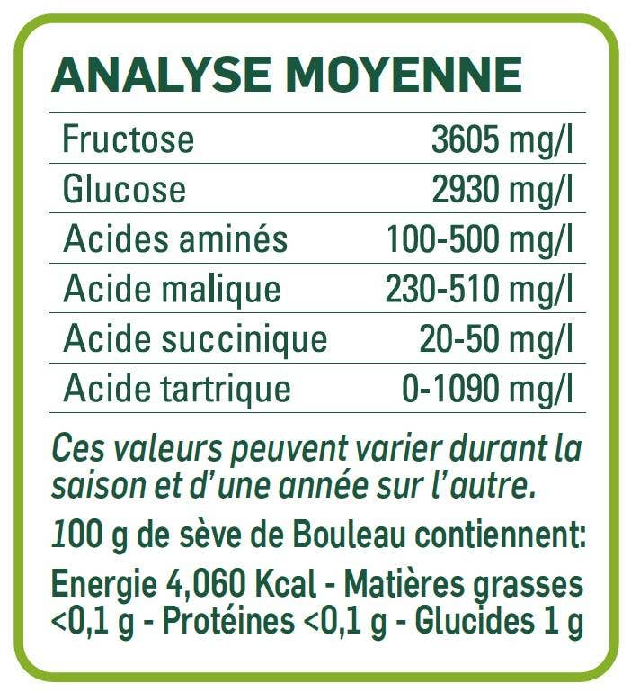 SANTAROME BIO - Wholesale Oral Supplement/Vitamin - Organic birch sap0