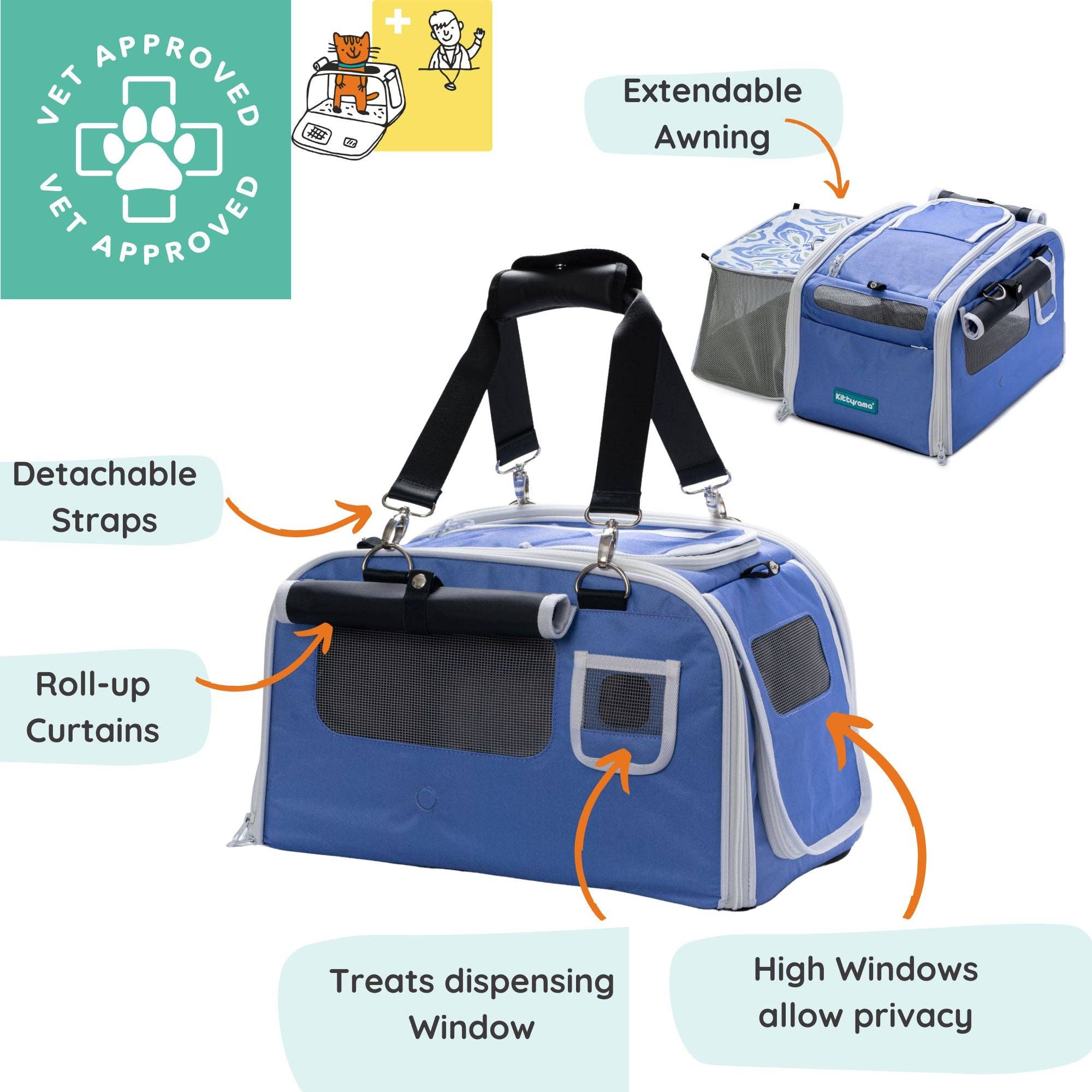 Kittyrama - Wholesale Pet Carrier - Cat - CAPRI NIGHTS - KITTYRAMA CAT CARRIER & HIDEAWAY1