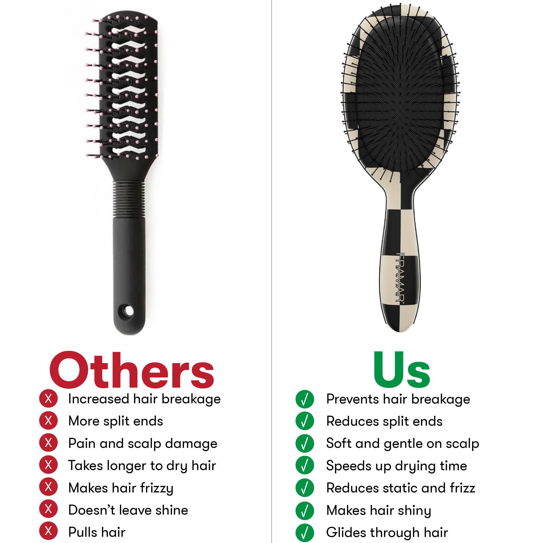 Framar Hair Brushes & Hair Accessories - Wholesale Hair Brush/Comb - FRAMAR Checkered Detangling Brush, Wet Hair Brush Detangler7