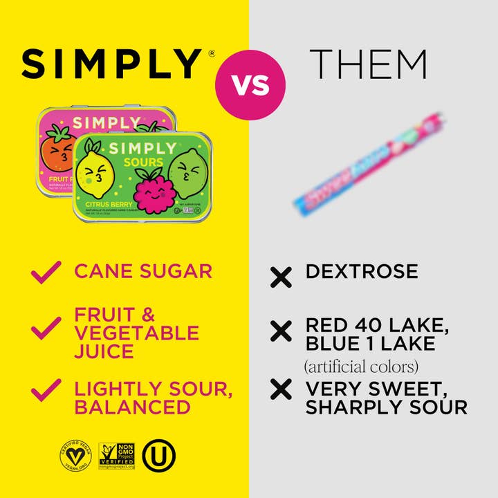 Simply Gum - Wholesale Hard Candy - Simply Sours - Fruit Punch 1.8oz3