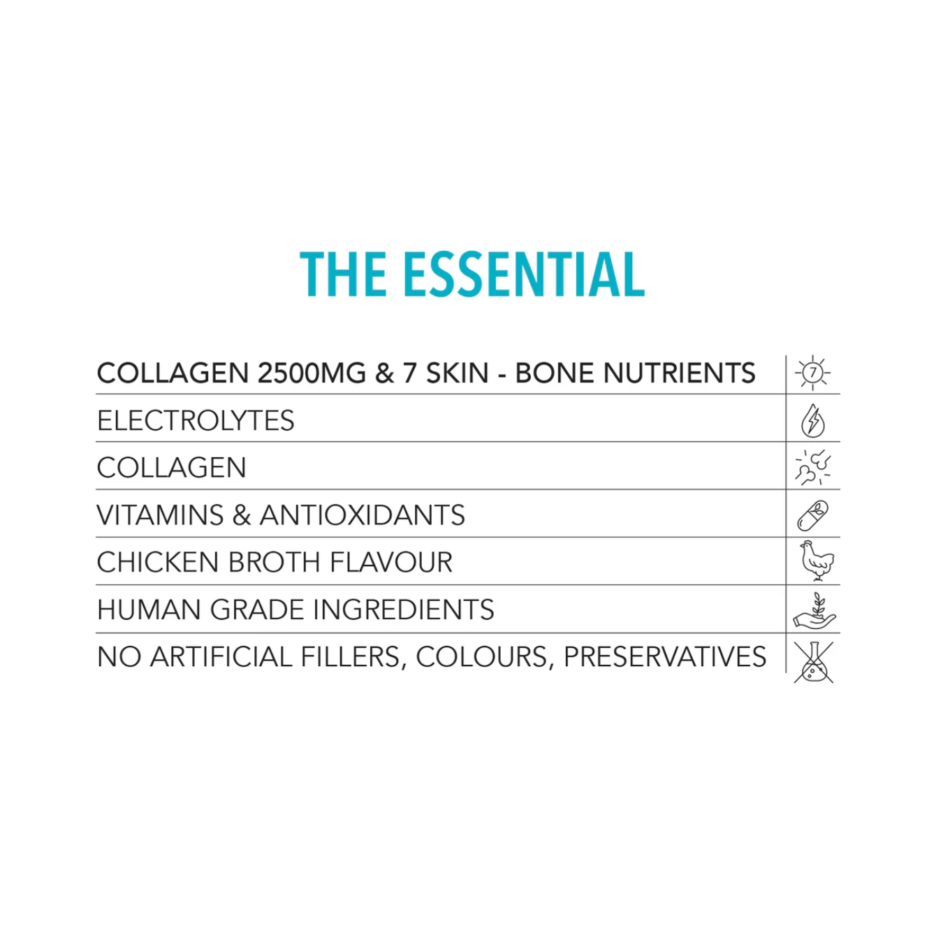 Pawer Water – wholesale Pet supplement – Dog – PAWER WATER For Dogs : BONES, JOINTS & SKIN | Sticks Bulk4