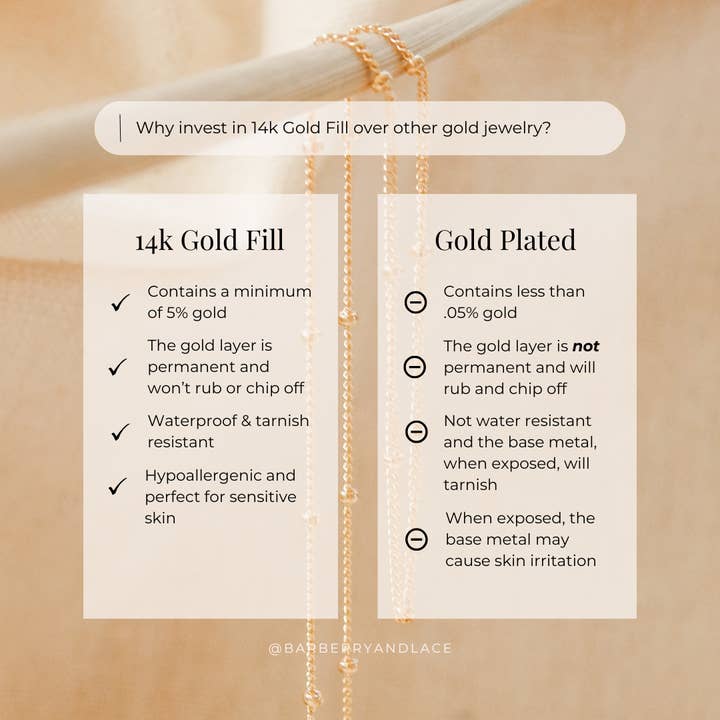 Barberry & Lace Handmade Jewelry - Wholesale Link & Chain Necklace - Paperclip Necklace3