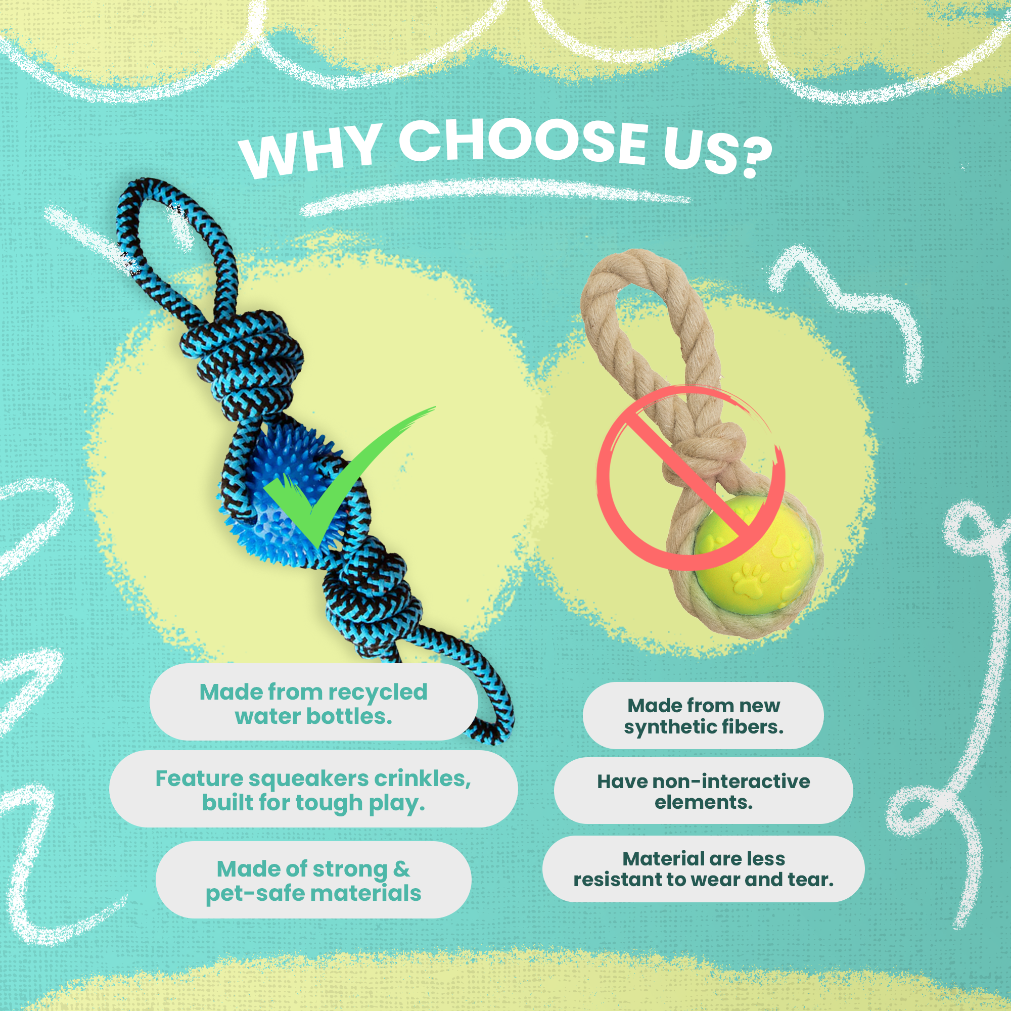 SnugArooz - Venta al por mayor Juguete de soga - Perros - Bebé Espinoso5