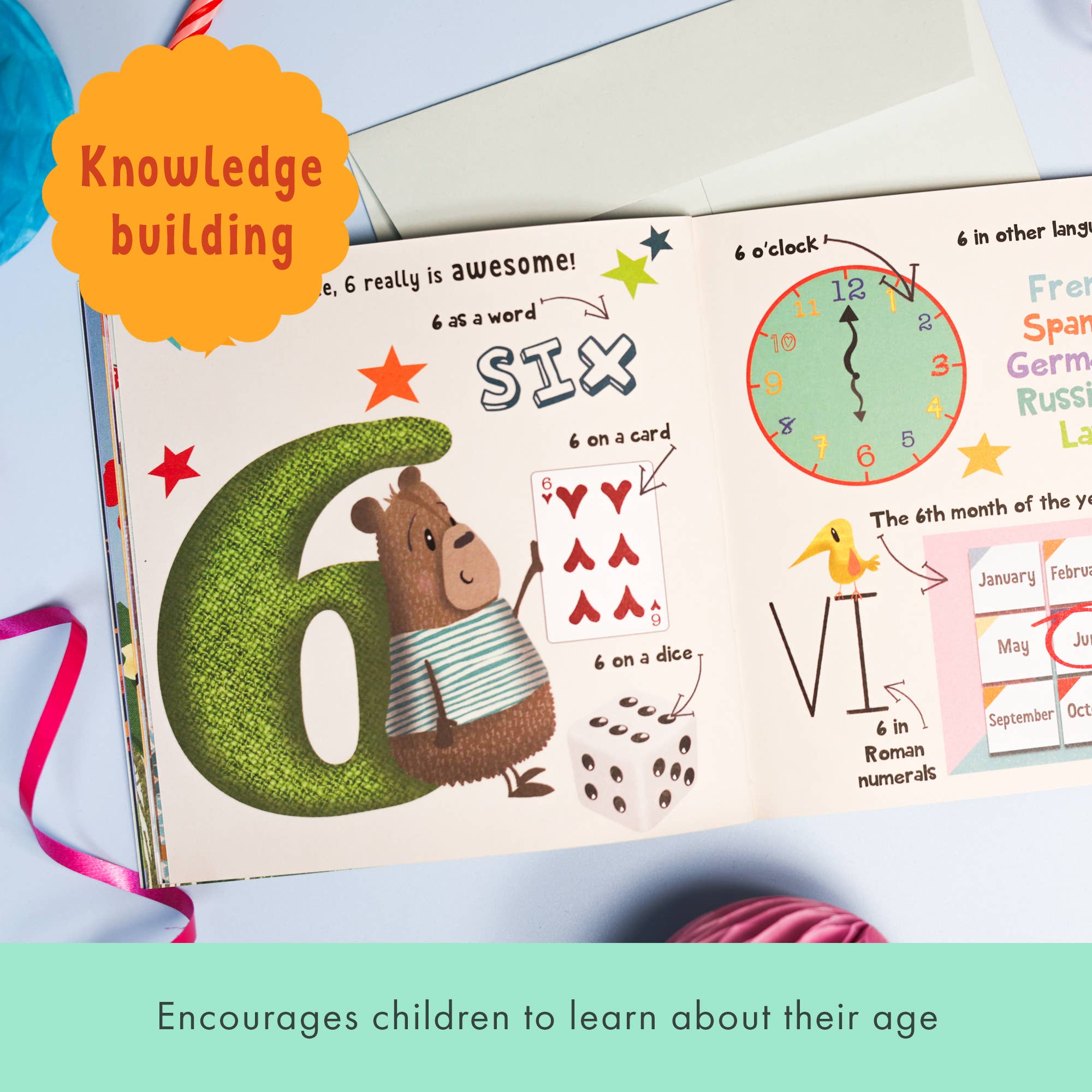 FROM YOU TO ME Gifts – wholesale Birthday card – Wow! You're 6 | Age Cards | Age Birthday Card Book | Age 6 6