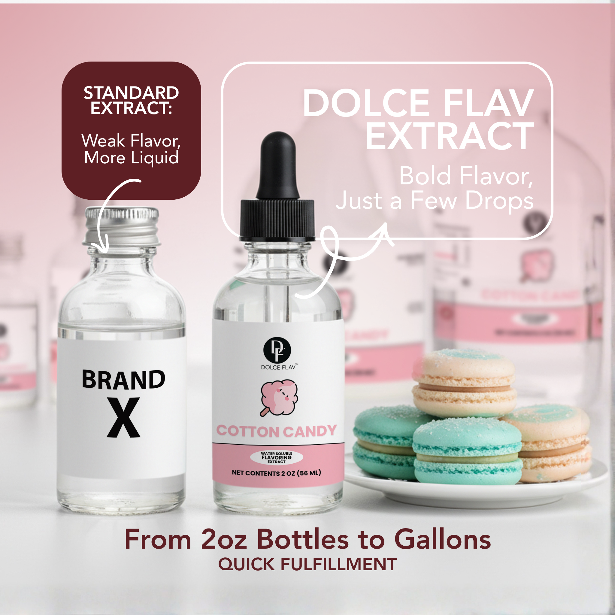 Dolce Flav - Vendita all'ingrosso Zucchero filato - Aroma di Zucchero Filato Solubile in Acqua2