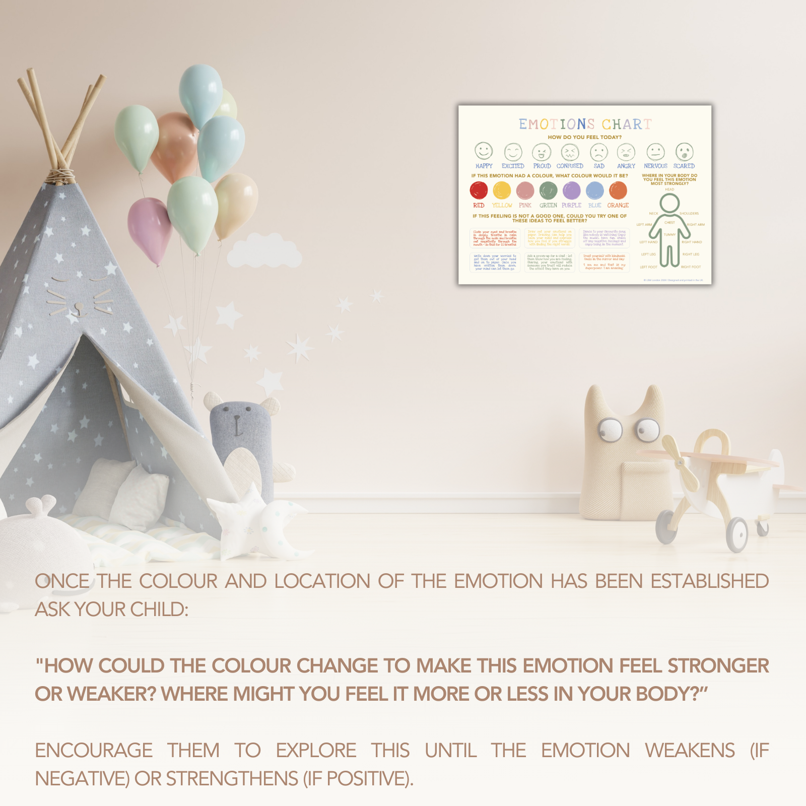 LSW London – wholesale Poster – Kids & Baby – Kids' Emotions Chart – A3 Wall Chart for Emotional Learning5