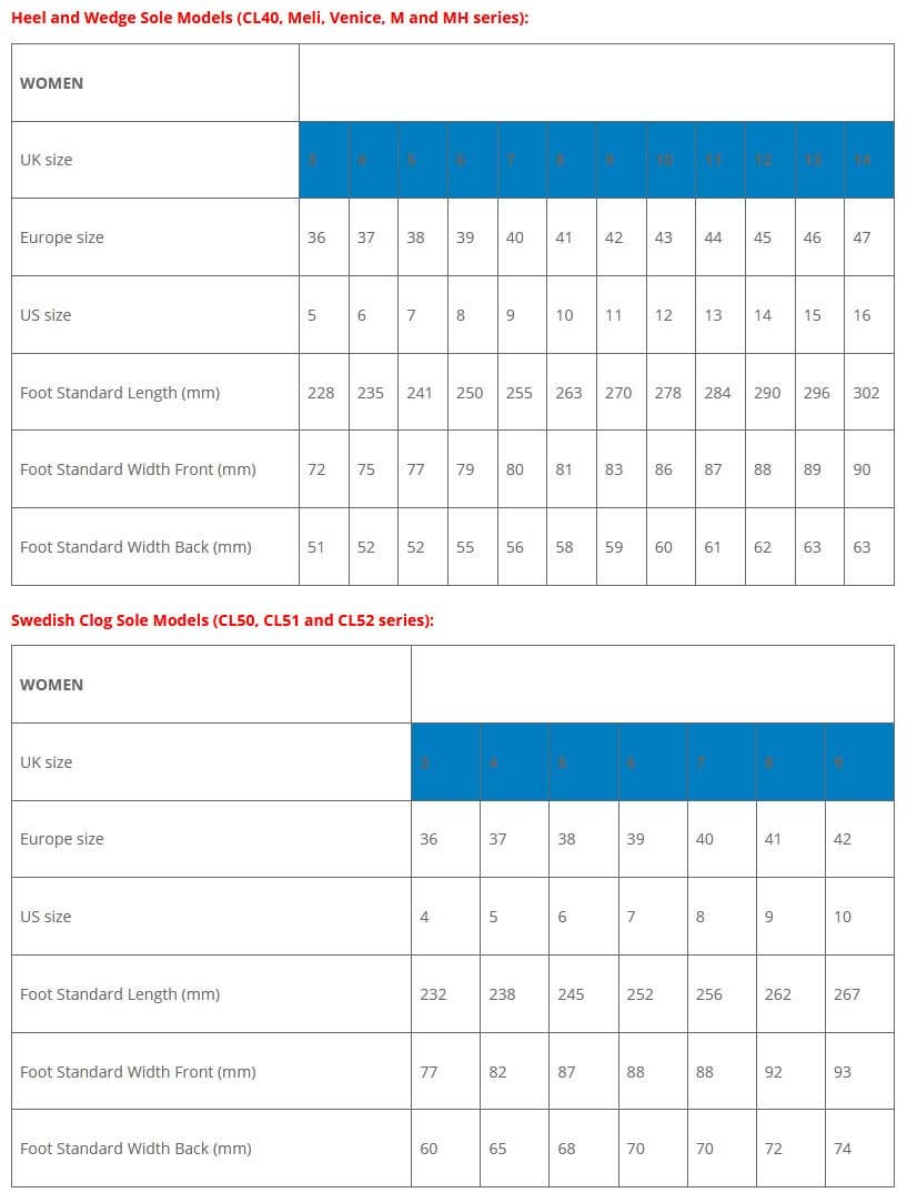 OMES – wholesale Shoe accessories – Wooden Heels Soles For Dansko Sanita Clogs Repair Components3