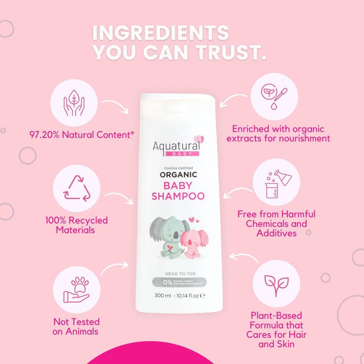 Aquatural Organic Baby Shampoo - Plant-Based, Vegan & Gentle for Newborns & Babies | Cosmos Certified for wholesale by Turgiene