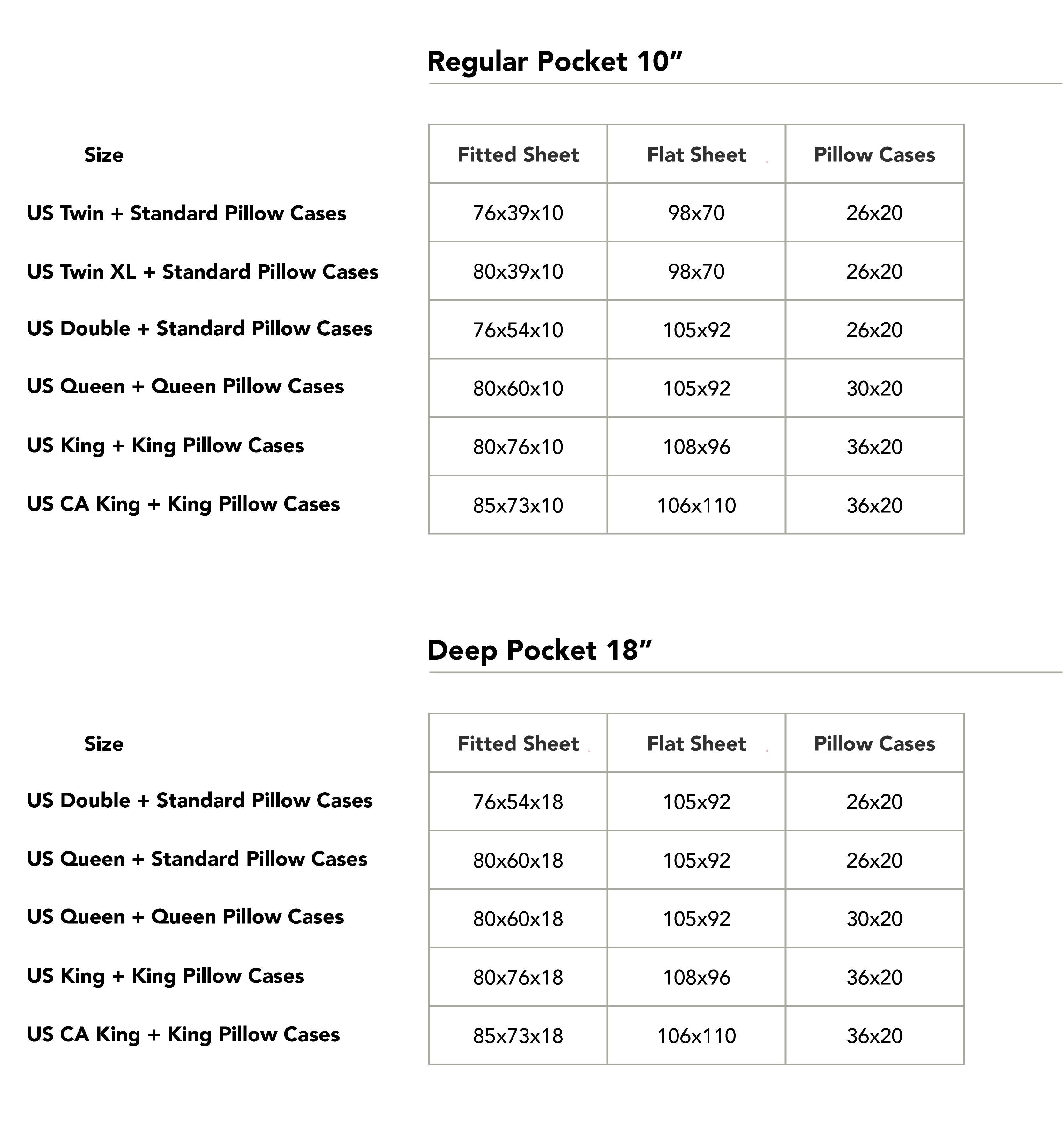 Live Linen - Wholesale Bedding Set - Elegant Solid Linen Bedding Set – Sheets & Pillowcases16