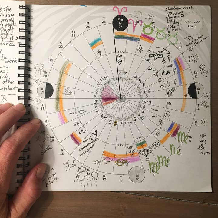 THE MOON is my CALENDAR - Wholesale Journal/diary - New Moon Calendar Journal3