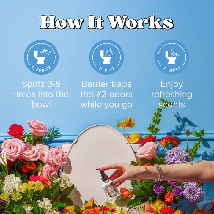 ~Pourri - Wholesale Toilet Spray - Poo~Pourri 2 Tier Spring Display - 24 units8