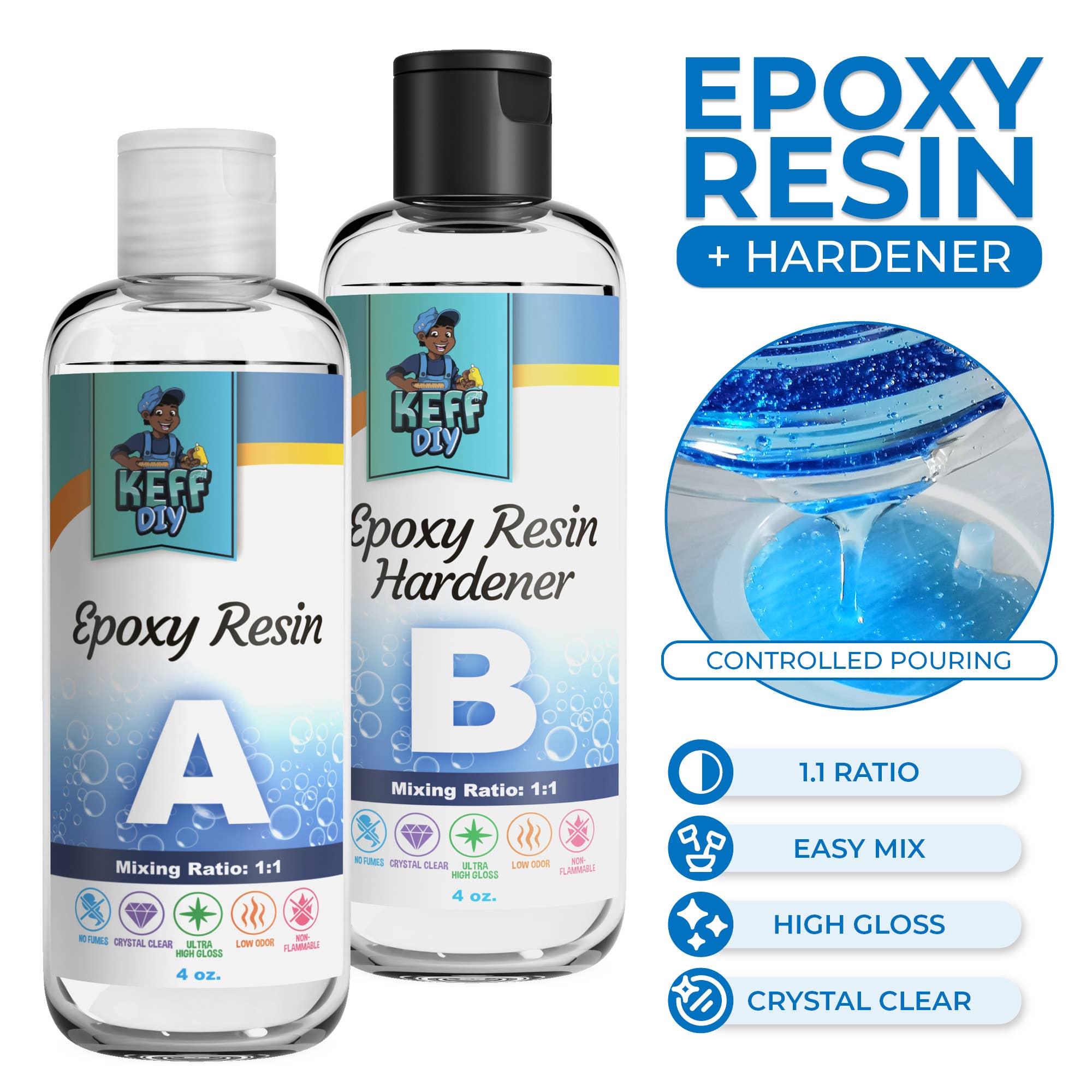 Keff Creations - Wholesale DIY Craft Kit - EPOXY RESIN MIXING KIT3