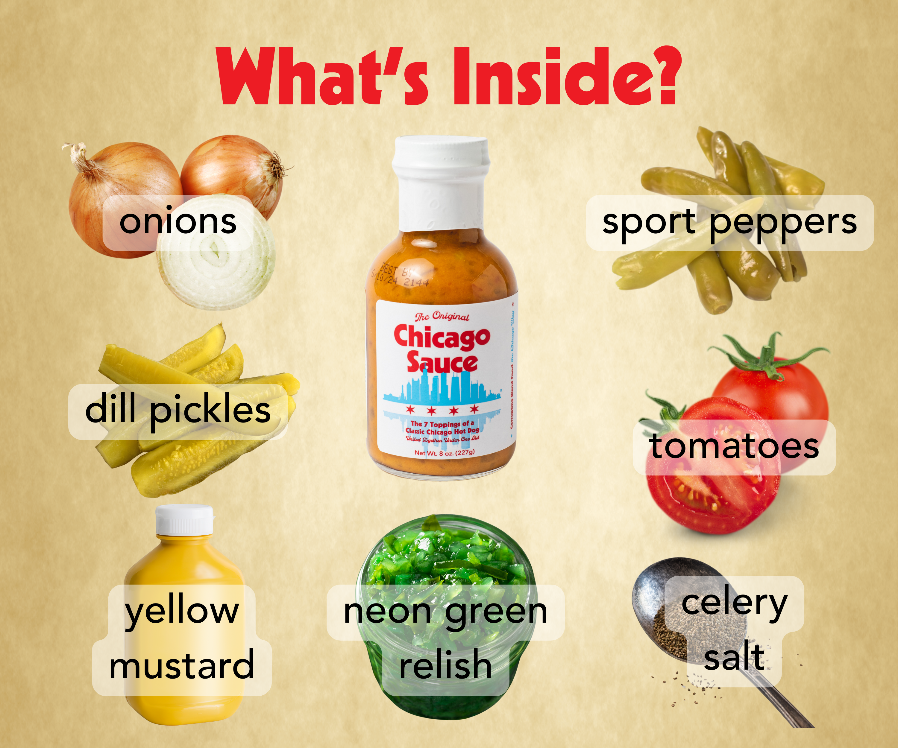 Big Fork - Wholesale Mustard - The Original Chicago Sauce – More Than Mustard, Tangy & Bold1