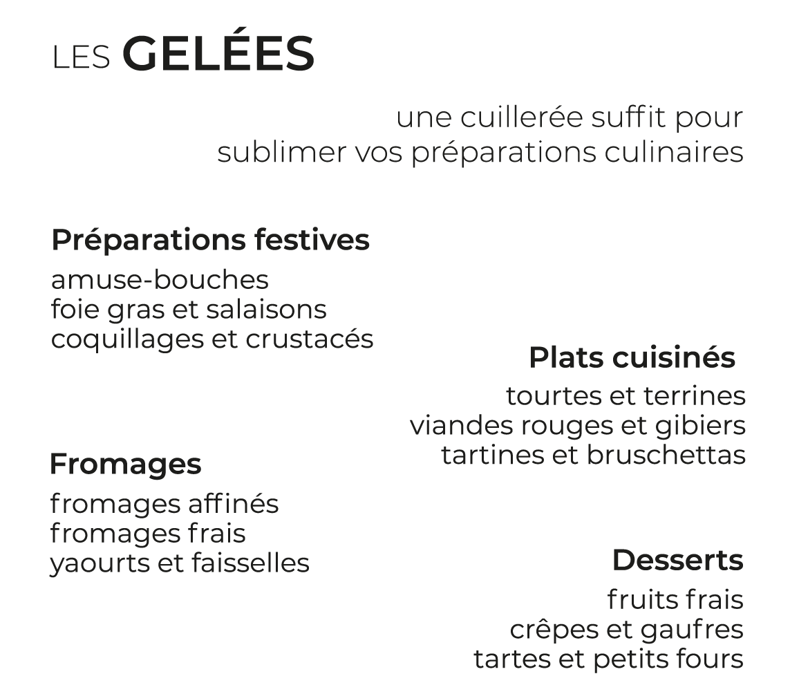 Latitude - Wholesale Jam/Jelly - Pure Saffron Jelly - 60g2