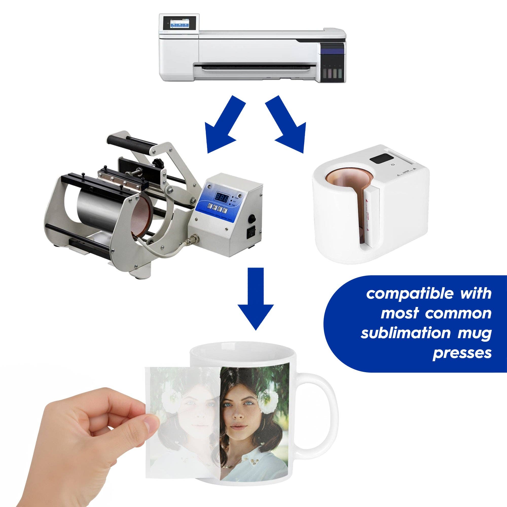 Rinkit Ltd - Wholesale Coffee Mug - 350ml Blank Stoneware Sublimation Mug - White3